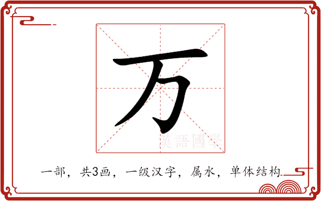 万