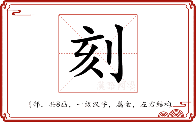 刻